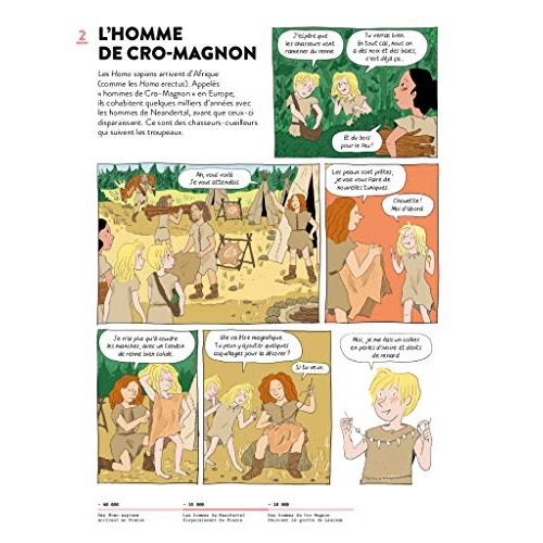 Couverture du livre Ma Première Histoire de France en BD, cadeau éducatif pour enfants et adultes passionnés d'histoire.