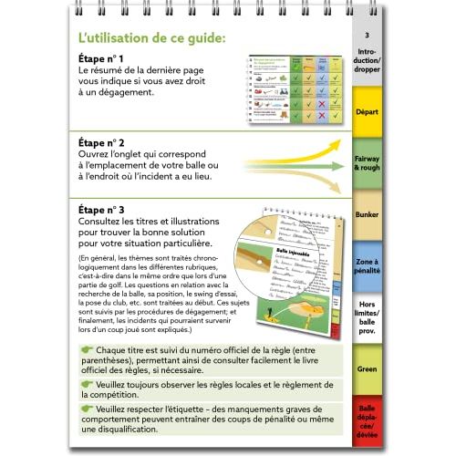 Guide de golf Essentiel des Règles 2023-2026 par Yves-Cédric Ton-That pour joueurs