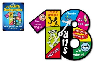 Idée De Fete Pour 18 Ans - Dernières Idées