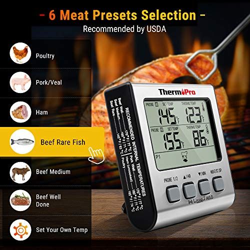 Sonde de cuisson ThermoPro, idée cadeau idéale pour cuisiniers et amateurs de barbecue. Double sonde, écran rétroéclairé, précision optimale.