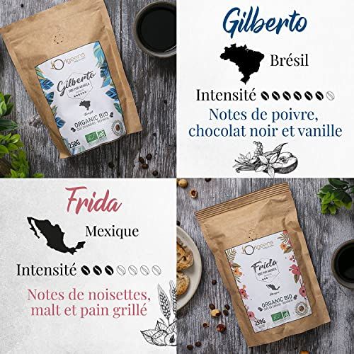 Coffret Café Dégustation Origeens - Cafés en grains d'Amérique Latine, pour une expérience sensorielle unique.