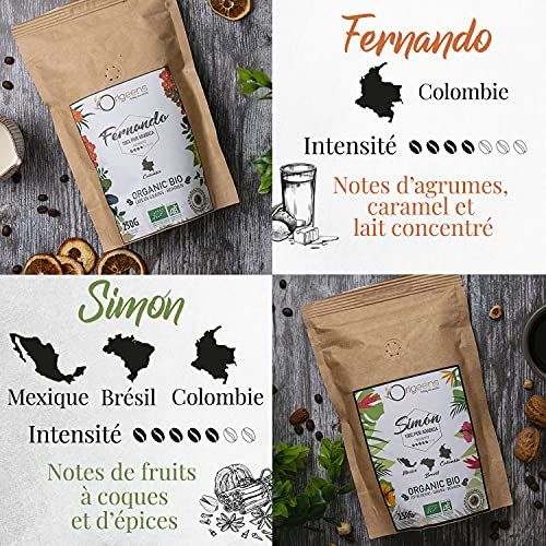 Coffret café spécial Amérique du Sud et centrale