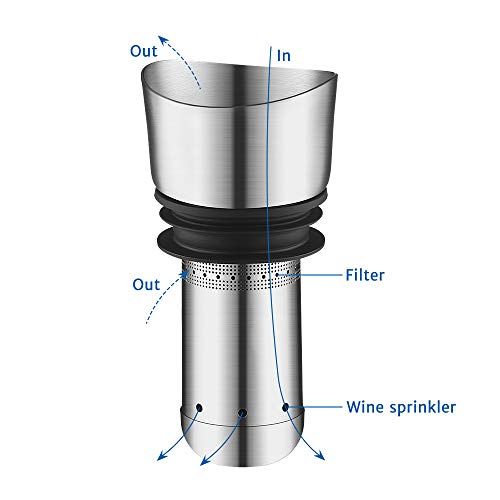 Carafe à décanter express en cristal sans plomb avec aérateur intégré pour vin