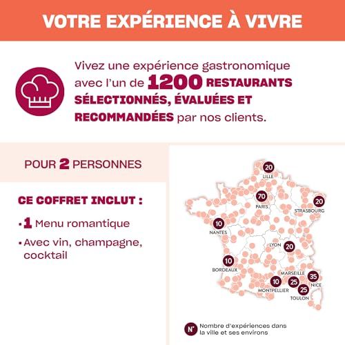 Coffret cadeau Smartbox Dîner romantique, 675 restaurants de charme pour un repas inoubliable en couple, idéal pour la Saint-Valentin.