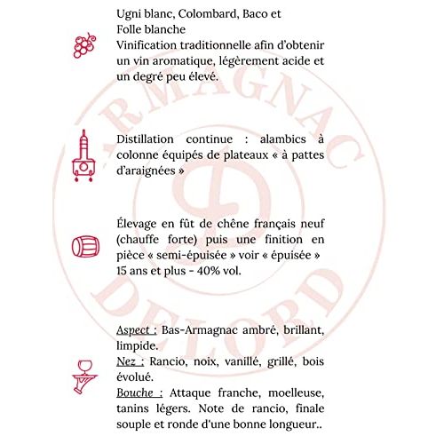 Coffret Armagnac Delord avec deux verres de dégustation en bois élégant pour amateurs d'alcool raffiné