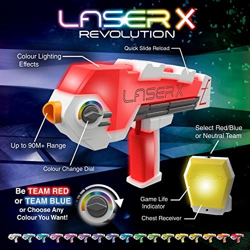 Kit Lasergame 2 joueurs avec pistolets et plastrons pour enfant à domicile