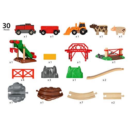 Coffret complet pour construire un circuit de train en bois plein d'aventures.