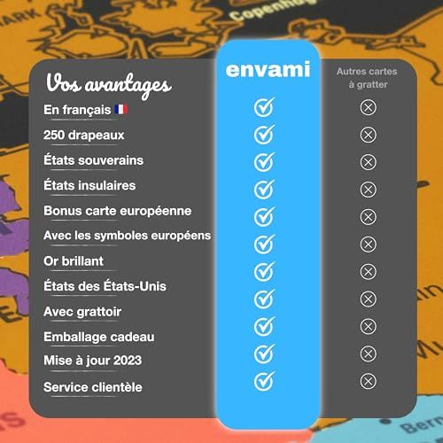 Carte du monde à gratter pour voyageurs, souvenir personnalisé, décoration élégante et intemporelle, cadeau idéal pour tous âges.