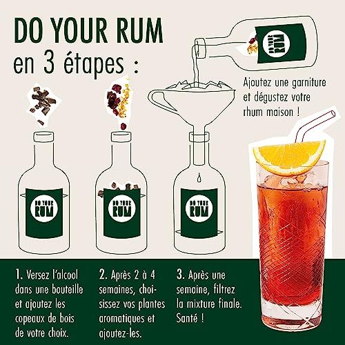 Kit Rhum à faire soi-même