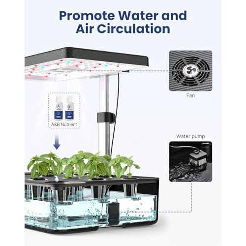 Potager d'intérieur hydroponique iDoo avec lumières LED