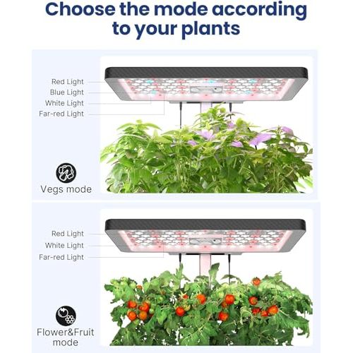 Potager d'intérieur hydroponique iDoo avec lumières LED