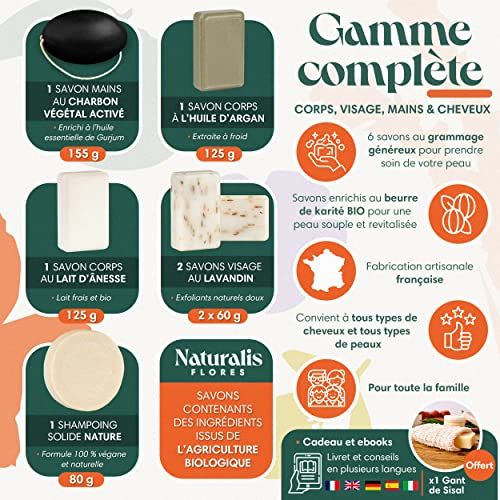 Coffret de savons bio Naturalis Flores avec emballage écoresponsable et ingrédients naturels provençaux.