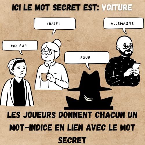 Jeu de cartes L'Imposteur pour suspense et stratégie en famille