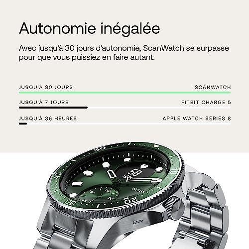 Montre intelligente Withings haut de gamme, élégante, surveille la santé cardiaque, résistante à l'eau, design inoxydable, cadeau idéal pour mode et bien-être.