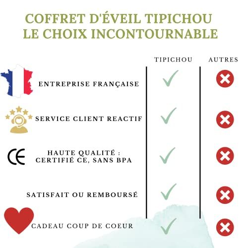 Coffret cadeau jeu d'éveil Montessori Tipichou, jouets éducatifs en bois et silicone, idéal pour naissance, anniversaire ou baby shower, sécurité garantie.