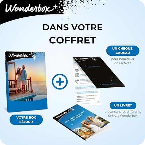 Coffret cadeau week-end bien-être dans hôtels de luxe France avec soin spa.