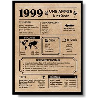 Affiche vintage 1999 avec événements marquants et design rétro