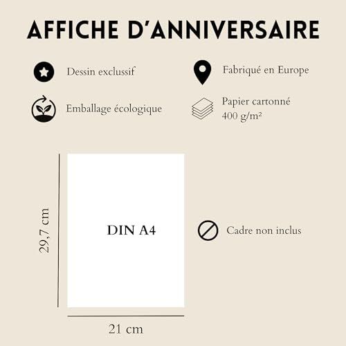 Affiche vintage 1999 avec événements marquants et design rétro
