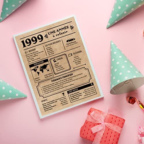 Affiche vintage 1999 avec événements marquants et design rétro