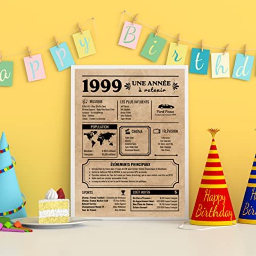 Affiche vintage 1999 avec événements marquants et design rétro