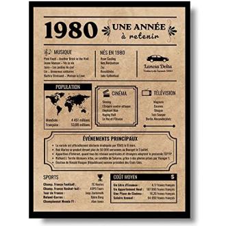 Affiche vintage 1980 avec moments historiques et culturels