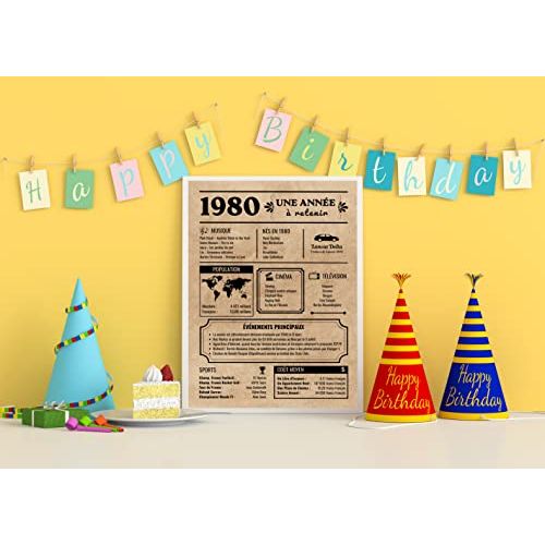 Affiche vintage 1980 avec moments historiques et culturels