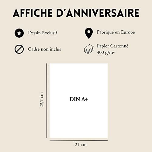 Affiche vintage 1980 avec moments historiques et culturels