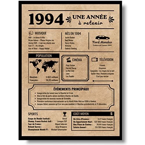 Affiche vintage 1994 pour trentenaire nostalgique et déco rétro