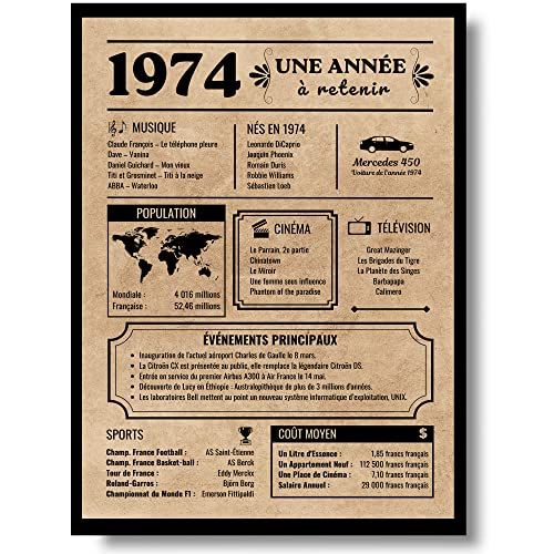 Affiche vintage 1974 originale pour anniversaire, décoration rétro de qualité A4