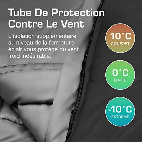 Sac de couchage compact Active Era toutes saisons, léger et résistant à l'eau
