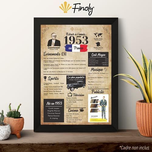 Affiche vintage de 1953, célébrant des événements marquants comme l'ascension de l'Everest et le sacre de Louison Bobet, idée cadeau originale.