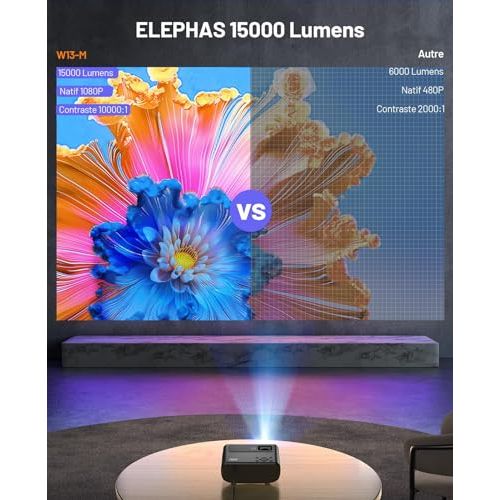 Mini projecteur portableFull HD 1080P léger pour cinéma maison et plein-air avec haut-parleurs Hi-Fi.