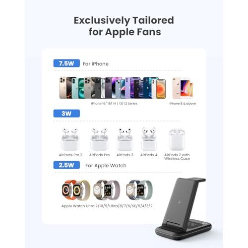 Station de charge sans fil 3 en 1 pour iPhone, Apple Watch et AirPods, idée cadeau pratique et innovante pour fans de technologie Apple.