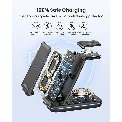 Station de charge sans fil 3 en 1 pour iPhone, Apple Watch et AirPods, idée cadeau pratique et innovante pour fans de technologie Apple.