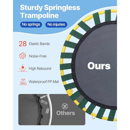 Trampoline pliant pour enfants, idéal pour des heures de jeu, améliore coordination, facilement portable et sûr, parfait pour intérieur et extérieur.