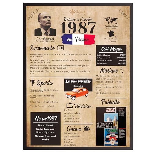 Affiche rétro 1987 nostalgique Finoly cadeau souvenirs vintage élégants design haute qualité.