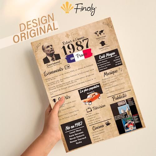 Affiche vintage Retour en 1987 par Finoly, cadeau nostalgique, événements marquants, style années 80, décoration intérieure durable et originale.