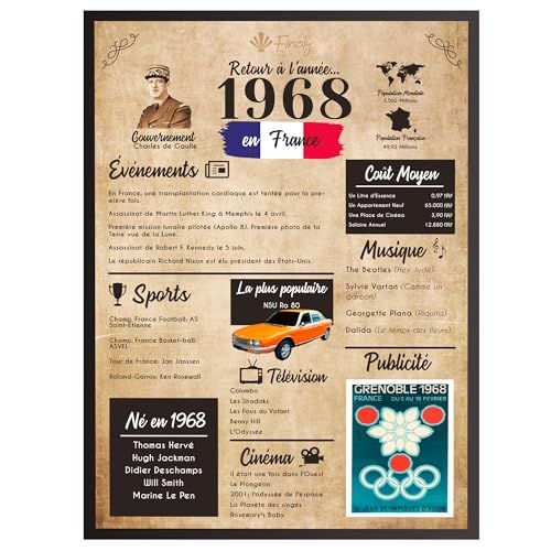 Affiche vintage 1968 : cadeau rétro unique pour célébrer une année de souvenirs et d'histoire.