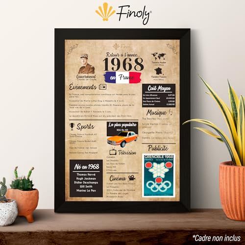Affiche vintage de l'année 1968, cadeau nostalgique et unique, souvenirs historiques, style rétro, idéale pour anniversaires ou célébrations spéciales.
