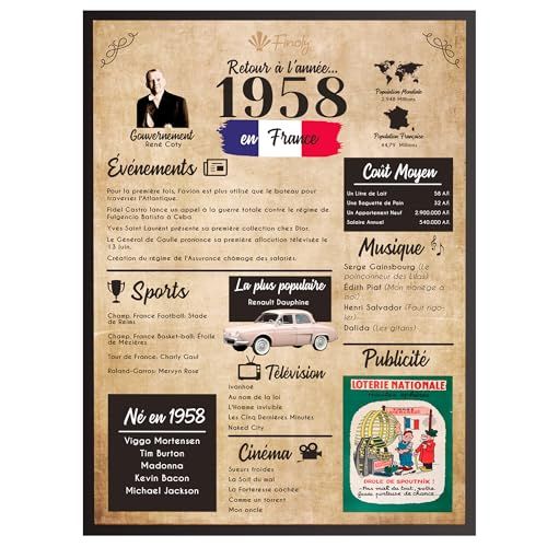 Affiche vintage 1958, cadeau nostalgique et original pour amateurs d'histoire