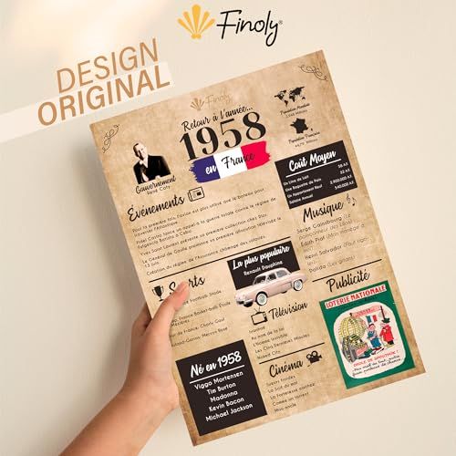 Affiche vintage de l'année 1958 avec événements marquants et style rétro pour passionnés d'histoire et amateurs de nostalgie. Cadeau unique et captivant.