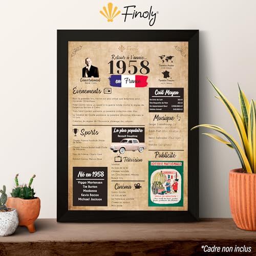 Affiche vintage de l'année 1958 avec événements marquants et style rétro pour passionnés d'histoire et amateurs de nostalgie. Cadeau unique et captivant.