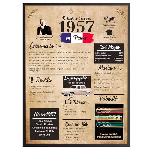 Affiche vintage 1957 : cadeau anniversaire rempli d'anecdotes historiques captivantes et design rétro élégant.
