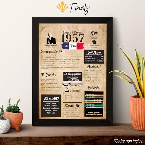 Affiche vintage 1957 avec anecdotes historiques captivantes, parfait cadeau nostalgique pour les amoureux de l'histoire et du design retro durable.