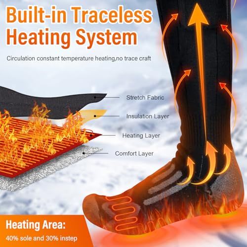 Chaussettes chauffantes confortables avec technologie intégrée pour pieds au chaud et bien-être hivernal