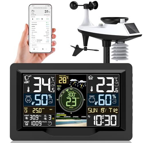 Station météo high-tech Pro, cadeau pour passionnés de météo et gadgets modernes.