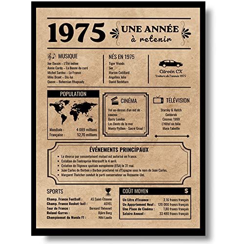 Affiche vintage de l'année 1975, cadeau nostalgique évoquant souvenirs films, musique et événements marquants, idéale pour anniversaires ou amateurs de rétro.