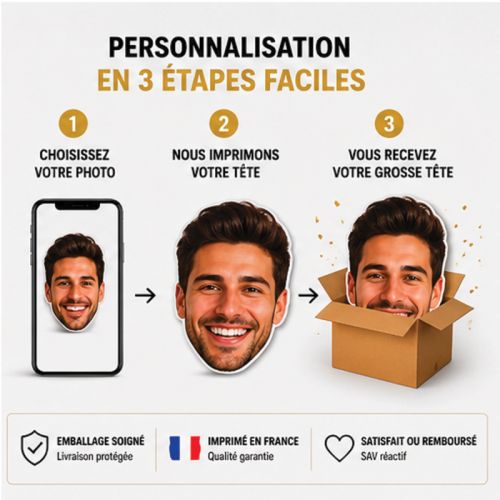 Une grosse tête personnalisée pour mettre l'ambiance
